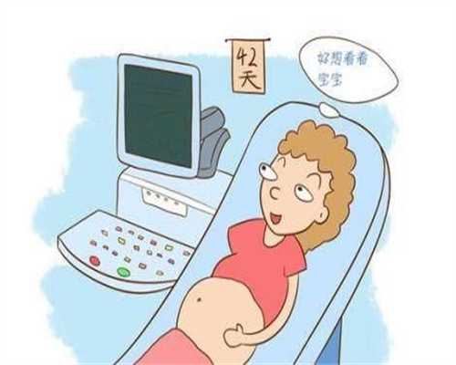 北京阳光代孕：四大体征揭示你的子宫异位了